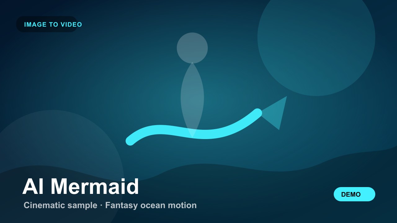 AI Mermaid 生成结果