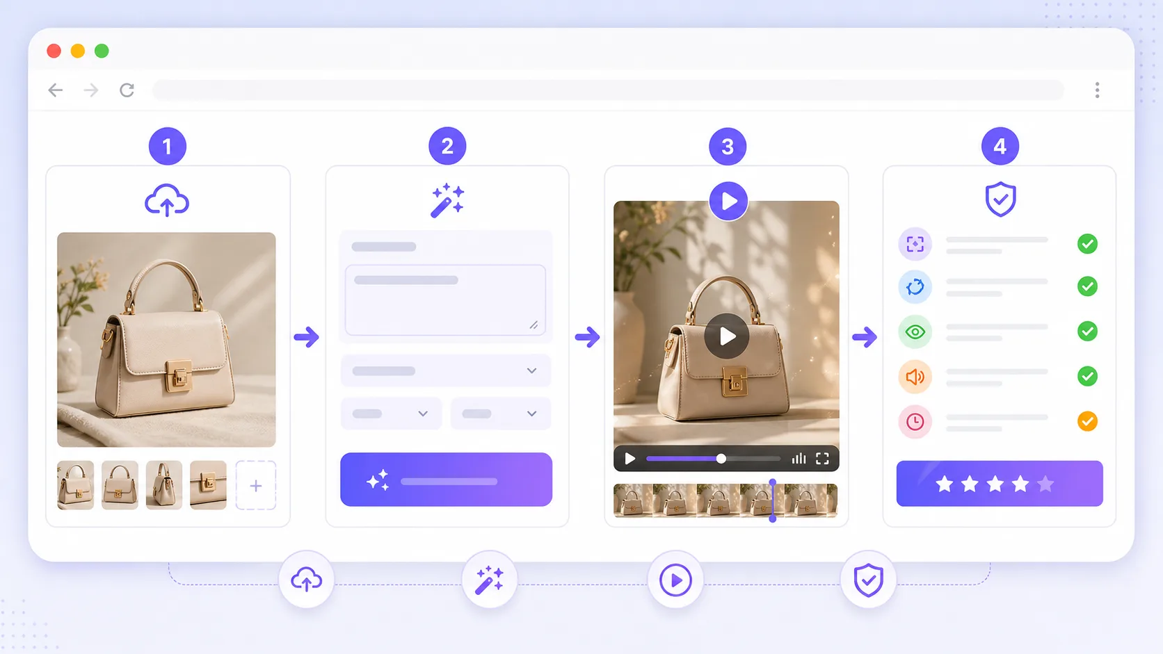 Step-by-step ai video generator free workflow