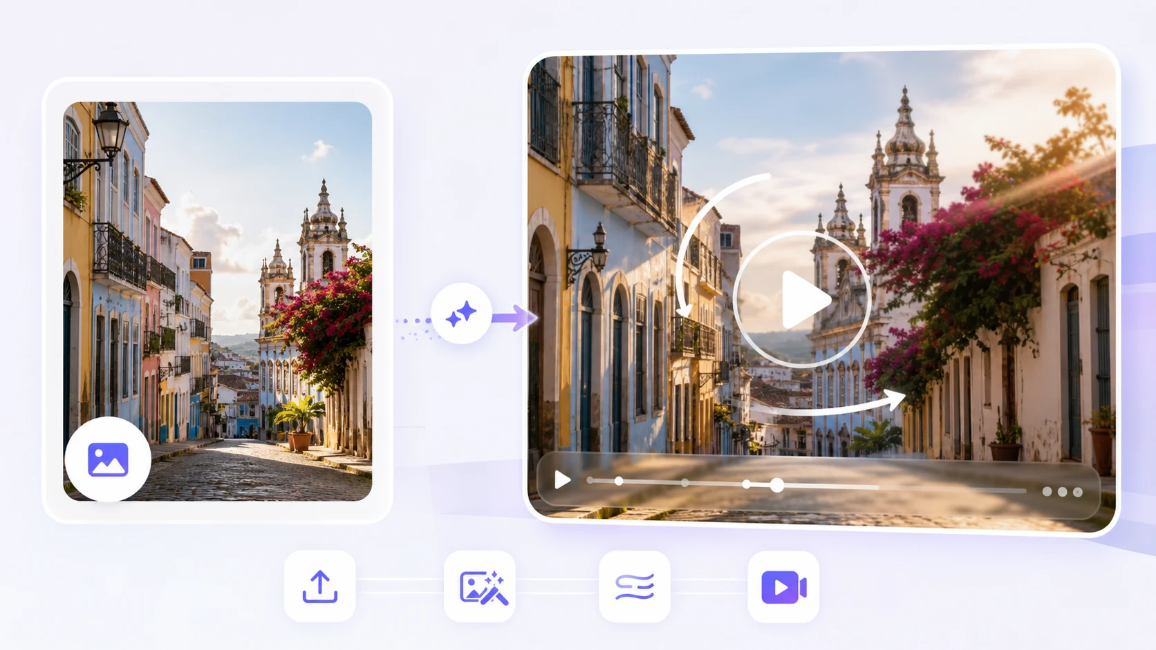 Transformar imagem em vídeo: um fluxo simples para testar movimento cover image
