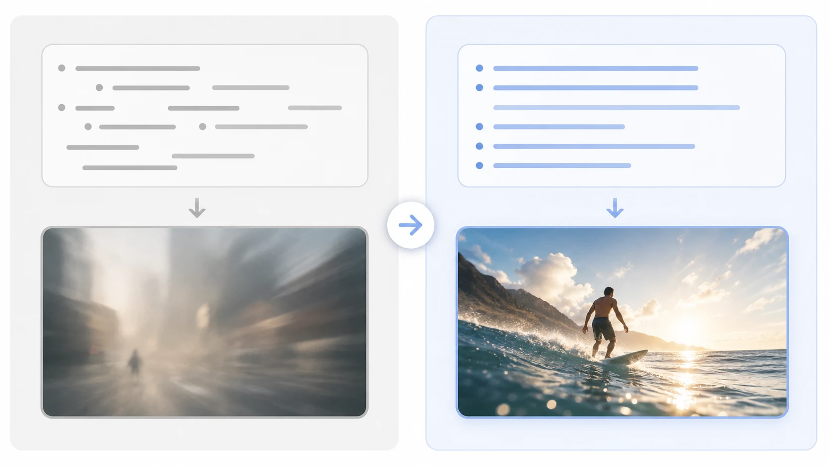 text to video ai input quality comparison