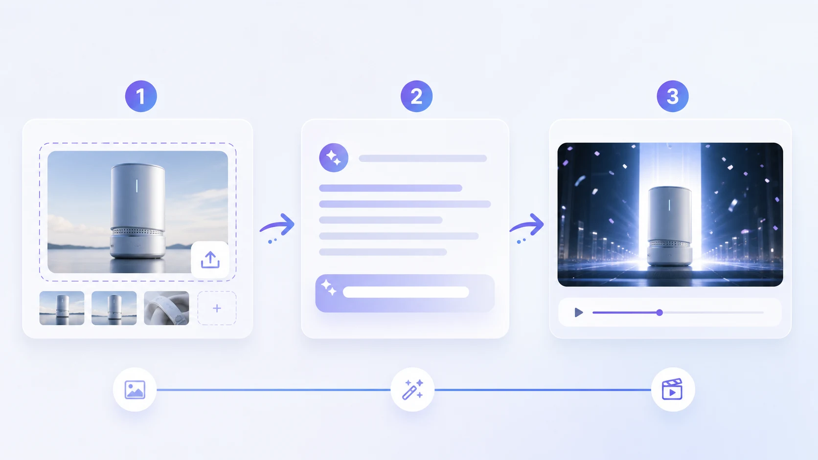 Step-by-step 产品发布会预热视频怎么用图片做 workflow