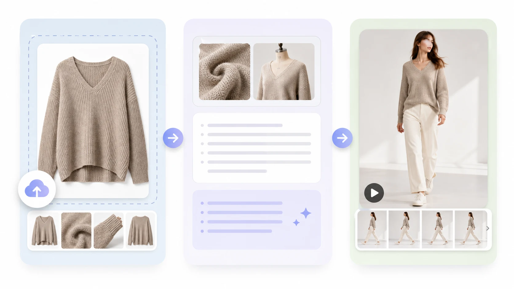 Step-by-step 服装商品图怎么生成模特走动视频 workflow