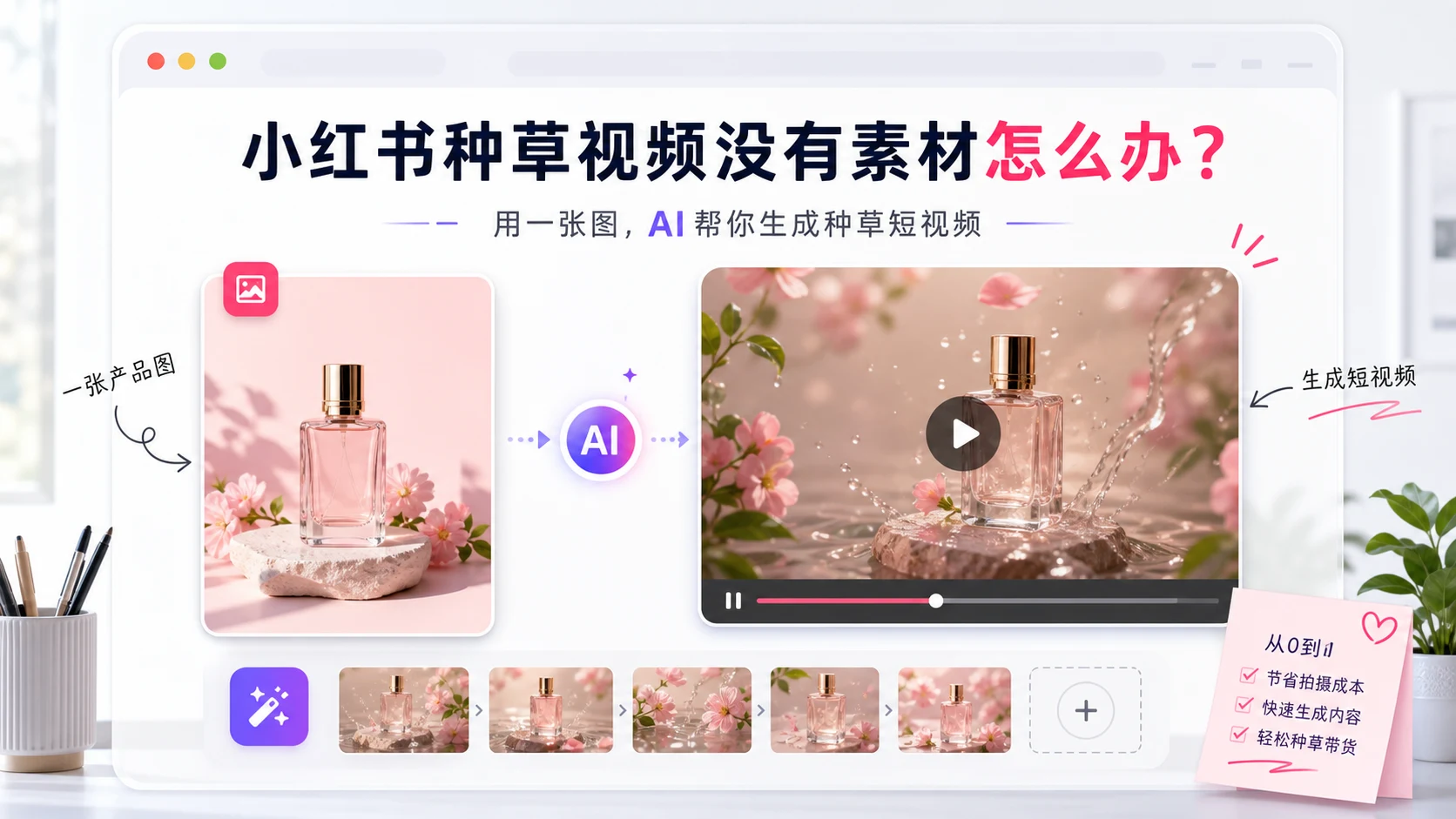 小红书种草视频没有素材怎么办?用一张产品图先做轻动态 cover image